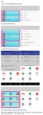 android  APP设计规格参考
底部动作条 - Material Design 中文版