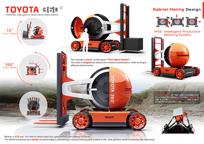 Toyota 360 Forklift ...