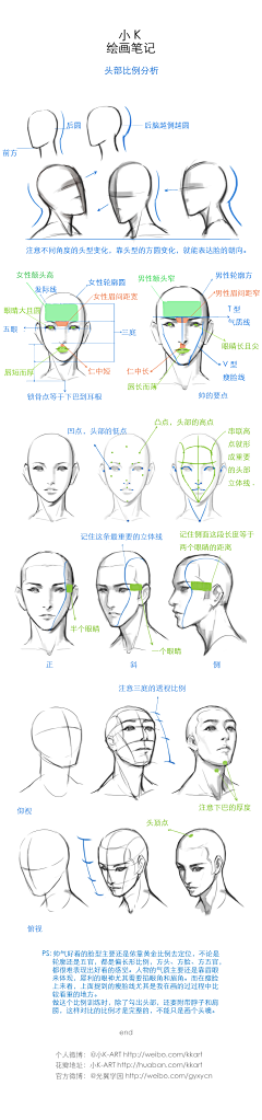 火龙果yyy采集到面部