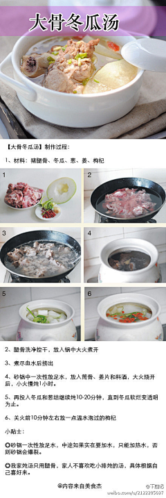 豫阳采集到39 - 美食制作流程/美食制作方法