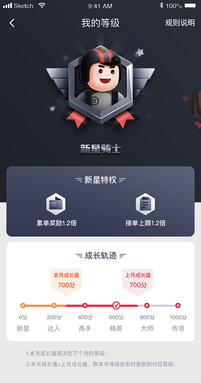 顺丰iTDC出品<br/>顺丰同城科技<...