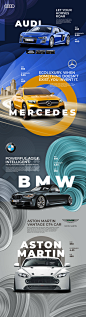 BMW projects | Behance 上的照片、视频、徽标、插图和品牌