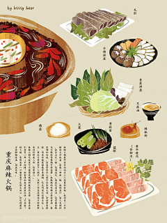 _Sammi采集到FOOD~