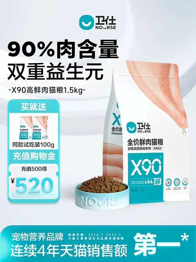 卫仕X90鲜肉猫粮1.5kg品牌成猫幼全...