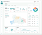 首页、数据看板 (14)