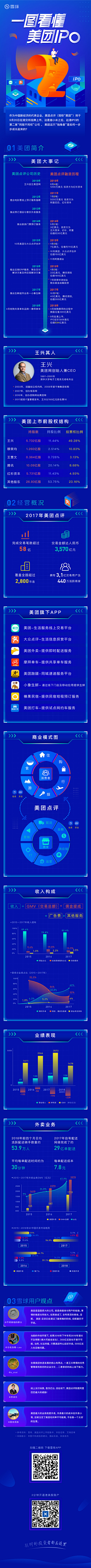 大范德萨采集到页面