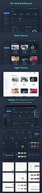  酷炫的深色+浅色后台仪表盘UI套装下载[Sketch]  