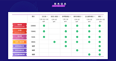 袁玲ylling采集到活动专题页