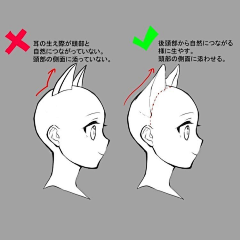 梦中我有一头迷人长发采集到绘画结构