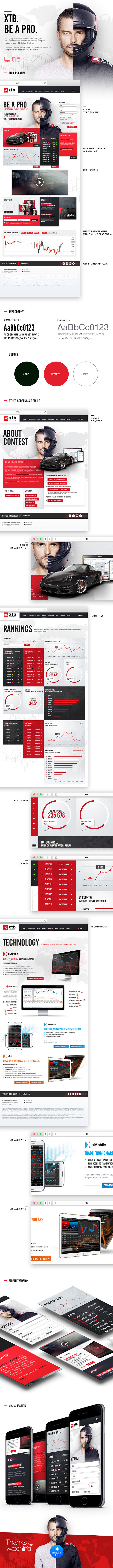 XTB Online Trading. ...