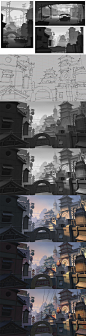 oriental city, Tiziano Zhou : Practice