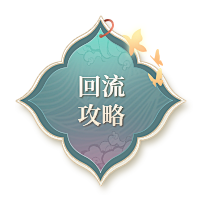 吉祥寺采集到Button