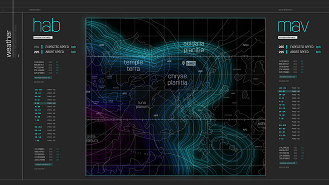 The Martian - UI Scr...