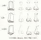 干货分享 | 速写人物之头部骨骼、肌肉、五官的刻画表现_脸部 : 三庭五眼是概括一个标准的人物头部比例，并不适用于所有人，每一个人面部特征的不同，使得三庭五眼的比例也有所不同(比如：眼睛大的人、脸宽的人、额头扁的人等)。耳朵是由富有弹性的软骨组织和脂肪体构成，分耳廓、耳屏、…