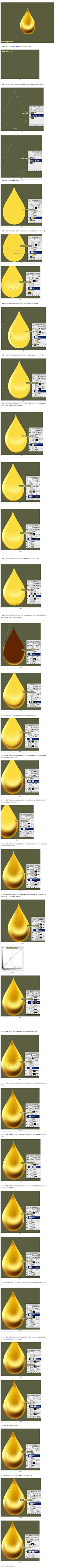 loezz采集到教程