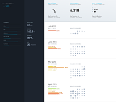 阿福酱采集到web ui