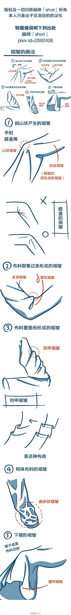 去看星星吧采集到画