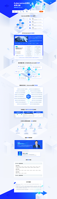 Rotazione采集到网页设计