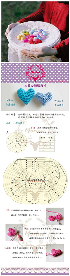 猫冬11采集到手工