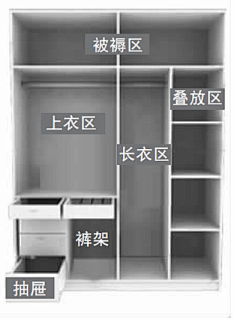 广告策划设计采集到装饰设计