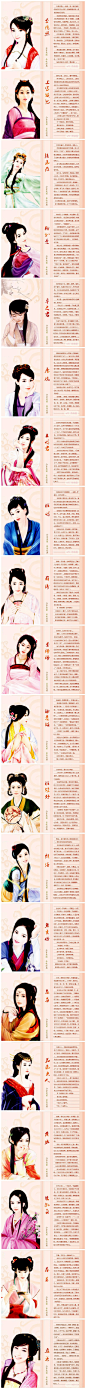 中国古代著名的二十位才女