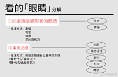 kuronekoko采集到技法·材质