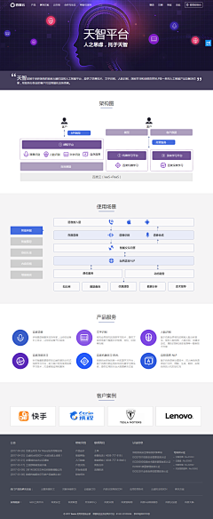 蒲公英在纷飞采集到网页