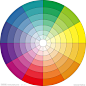 色相环的搜索结果_360图片搜索 #素材# #色彩#