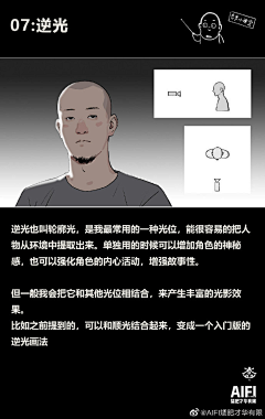 笔尖上的原画梦采集到光