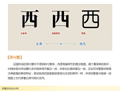 苦雪清茶采集到字设