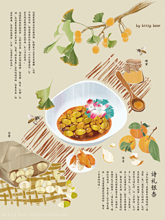 一名强迫症患者采集到美食插画--甜点