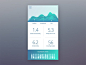 Health Tracking Dashboard | Data Visualization in Mobile App User Interface Design #UI #infographics