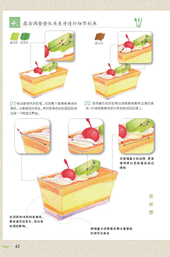 绘客采集到那些美食：40种美食的色铅笔细致彩绘