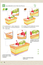 画蛋奶芒果冻完整教程4——摘自《那些美食：40种美食的色铅笔细致彩绘》