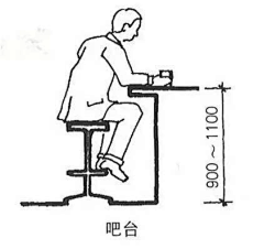 6T0K6M0G采集到室内家具尺寸-人体工程学