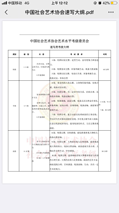 快乐的百合_gzu采集到考试