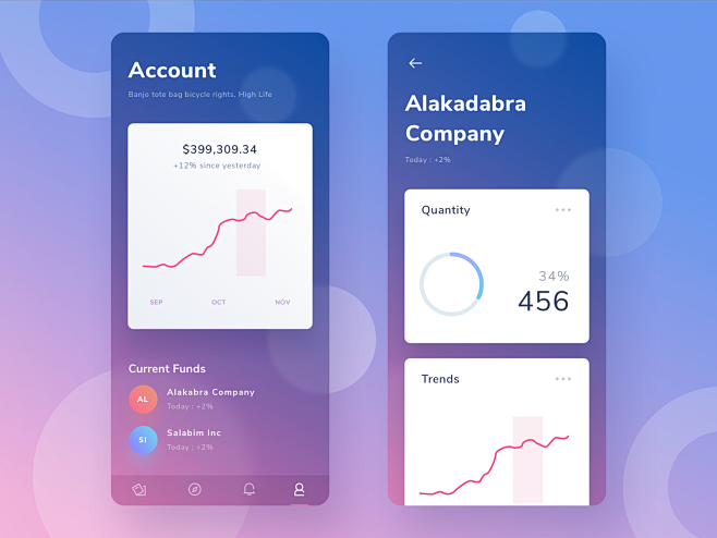 Trading app dribbble