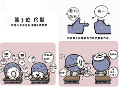 狸槑采集到韩国Q版血型人物漫画