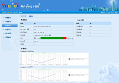 花什么籽采集到界面