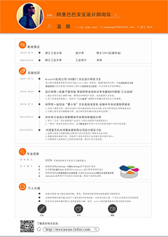 sxwxmmr采集到简历