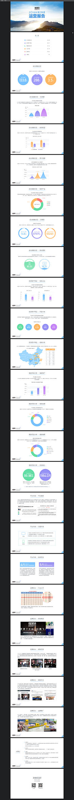 末了鱼采集到ppt