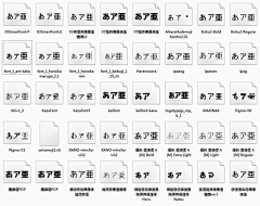 逸樊采集到字体