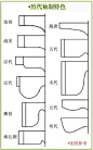 图片：汉服形制之袖型-华夏汉服网 : 在 Google 上搜索到的图片（来源：m.ihanfuwang.com）