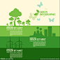 简约清新 绿色自然 绿色生态海报