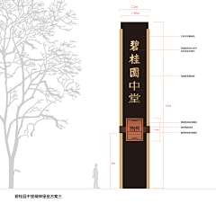 地产圈儿采集到精神堡垒