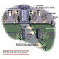 Our step-by-step guide to illuminating your walkway. | Illustration: Gregory Nemec | thisoldhouse.com