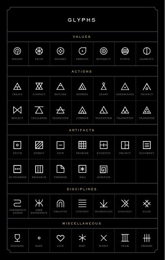 I Heart Glyphs