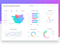 City water Management Dashboard