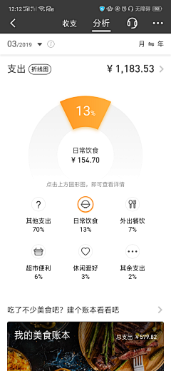 杜鹏龙🇨🇳采集到app数据可视化