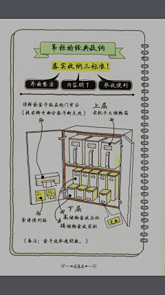 無待采集到收纳